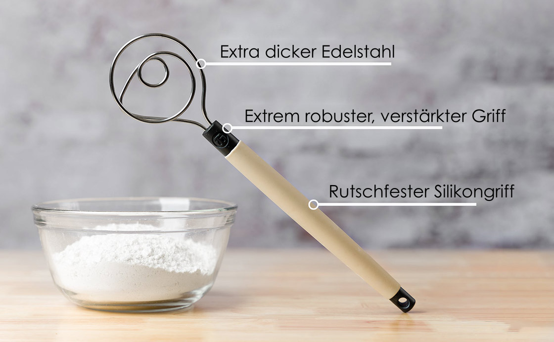 dough whisk infographic de